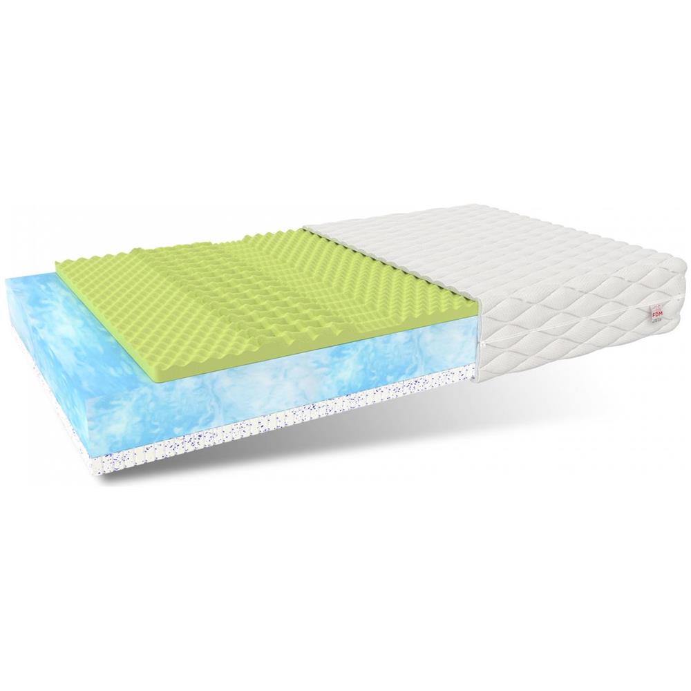 Materasso In Schiuma Marina 100 X 200 - H3 Medio Rigido - Bio Foam, Lattice Ocean Blue Gel, Lattice Clima - Foto 1
