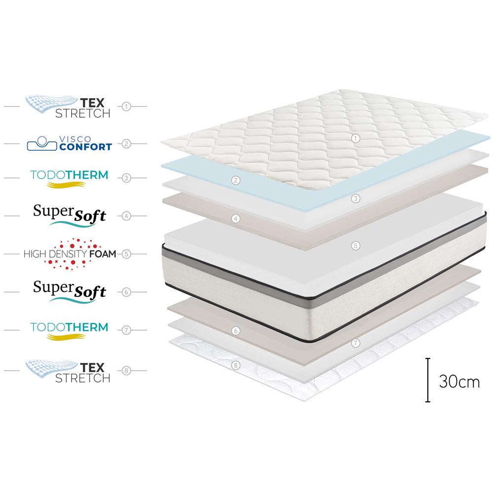 Materasso Premium Hotel Edition 30 Cm, 200x180 Cm - Foto 12