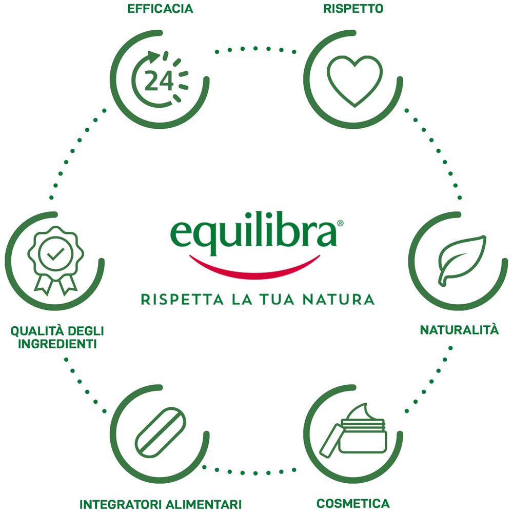 Ferro con Acido Folico + Vitamina C 60 Capsule - Foto 4