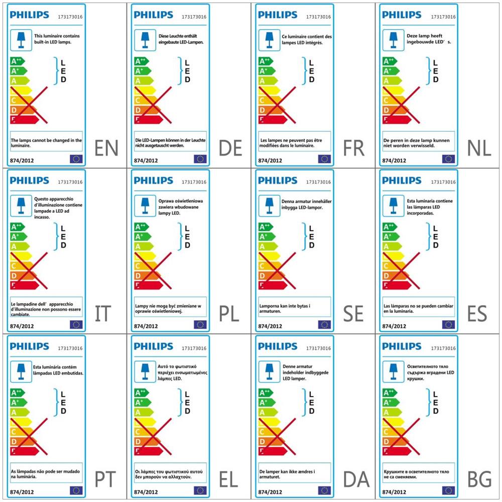 Applique Mygarden Con Sensore Movimento Macaw 3,5w 173173016 - Foto 7
