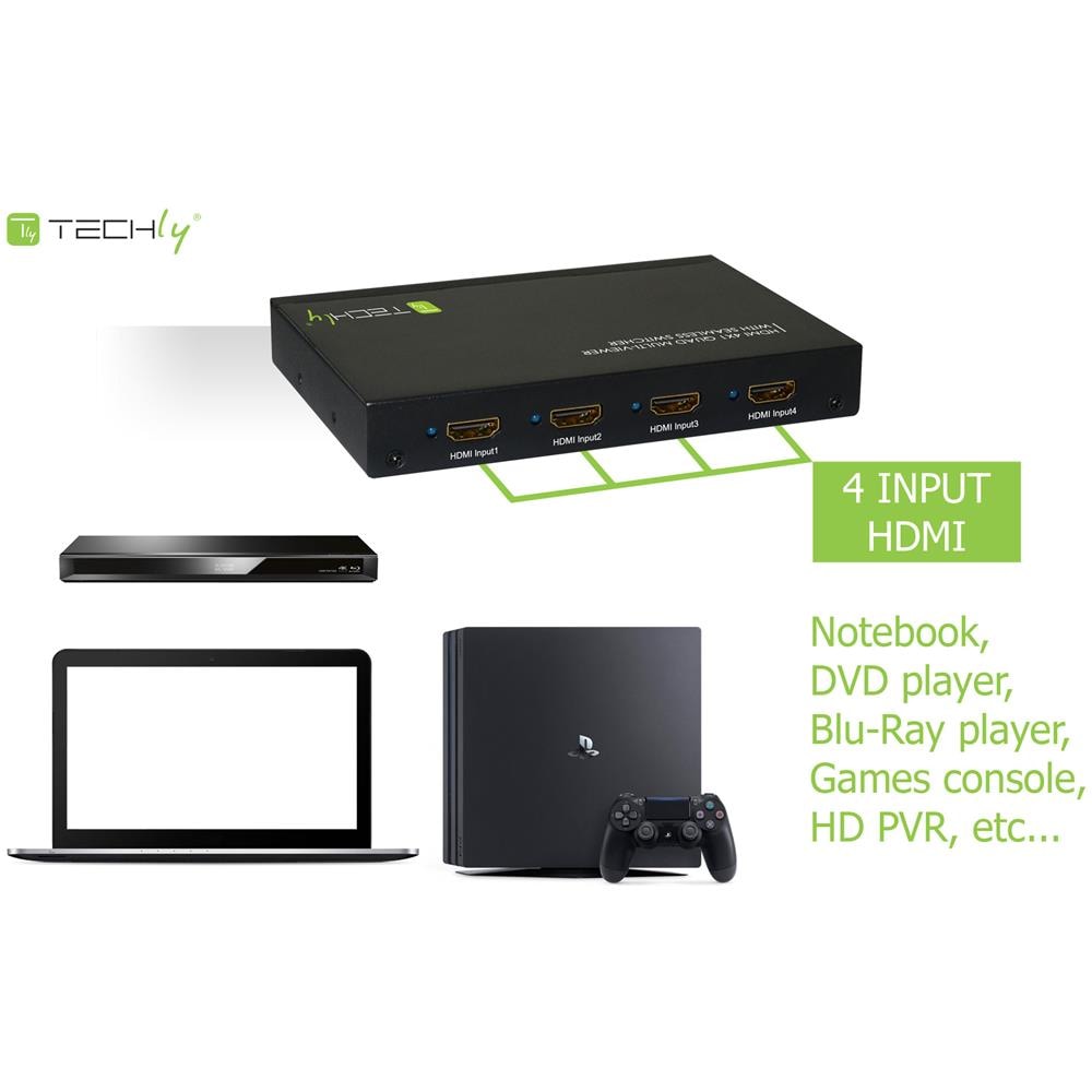 IDATA HDMI-41MV - Multiview HDMI 4x1 con switch seamless - Foto 4