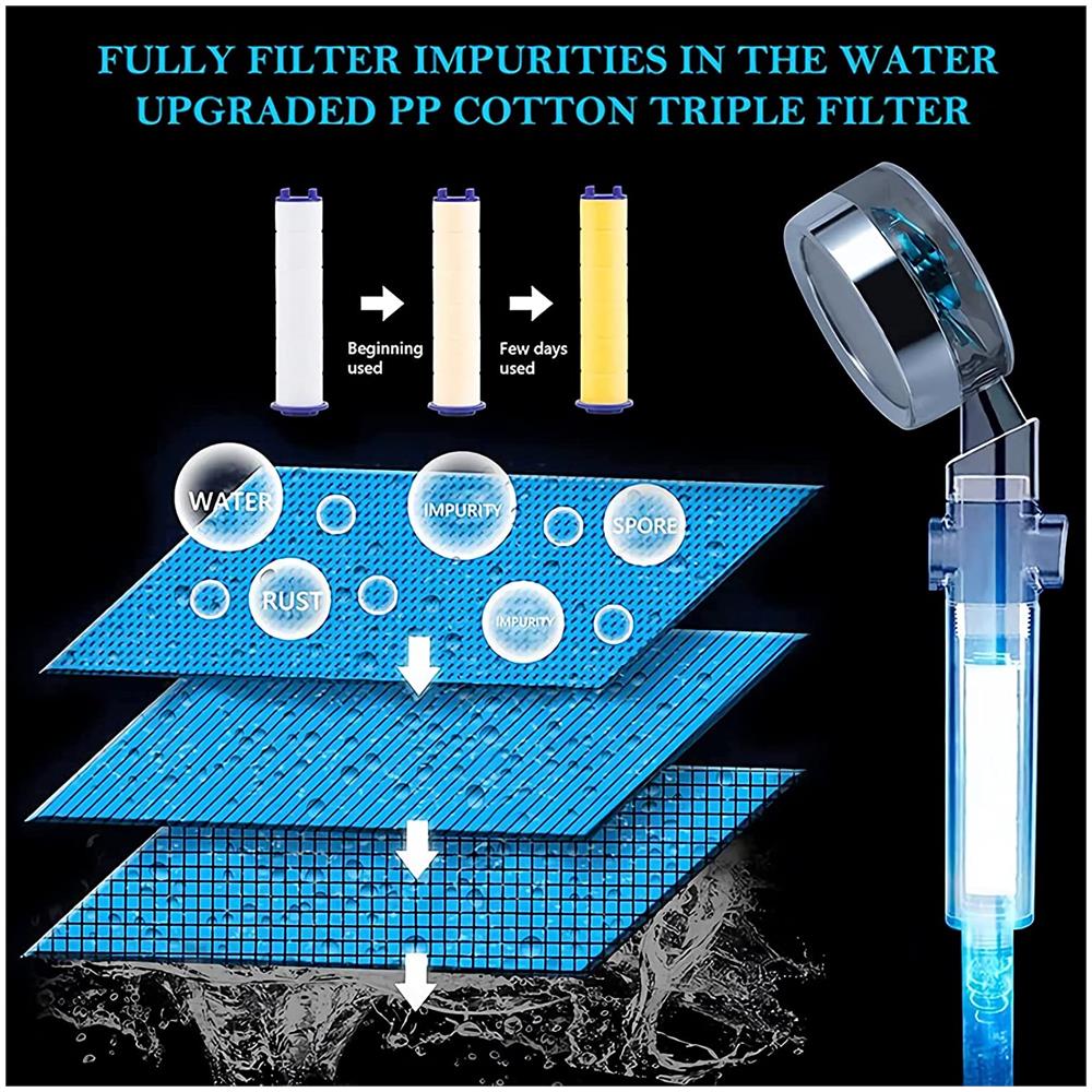 Soffione Doccia Turbo Con Flessibile E Filtro Acqua - Foto 5