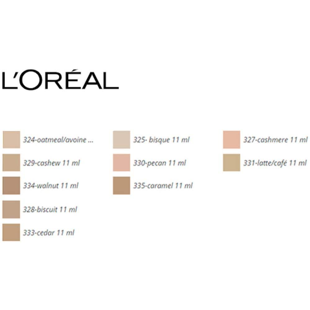 Fondazione 324 Avena - Foto 2