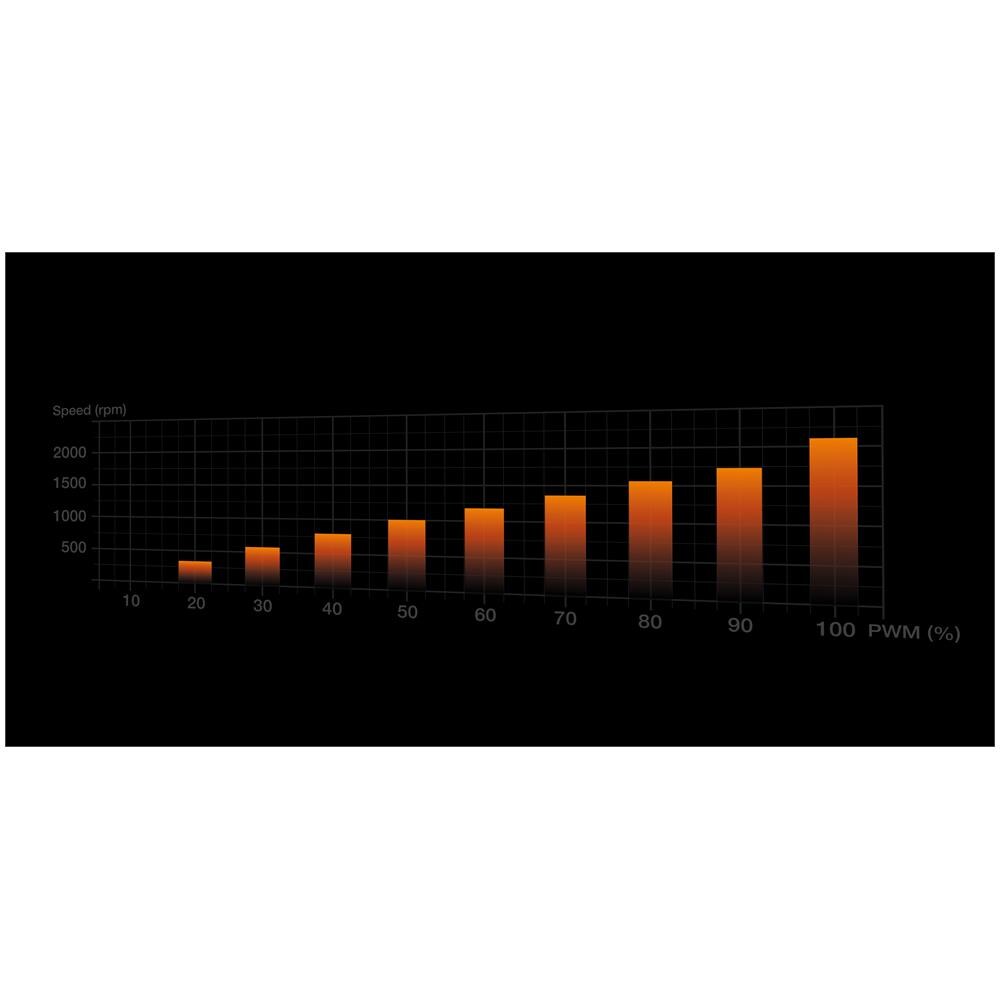 DARK ROCK 5 Processore Raffreddatore d'aria 12 cm Nero 1 pz - Foto 9