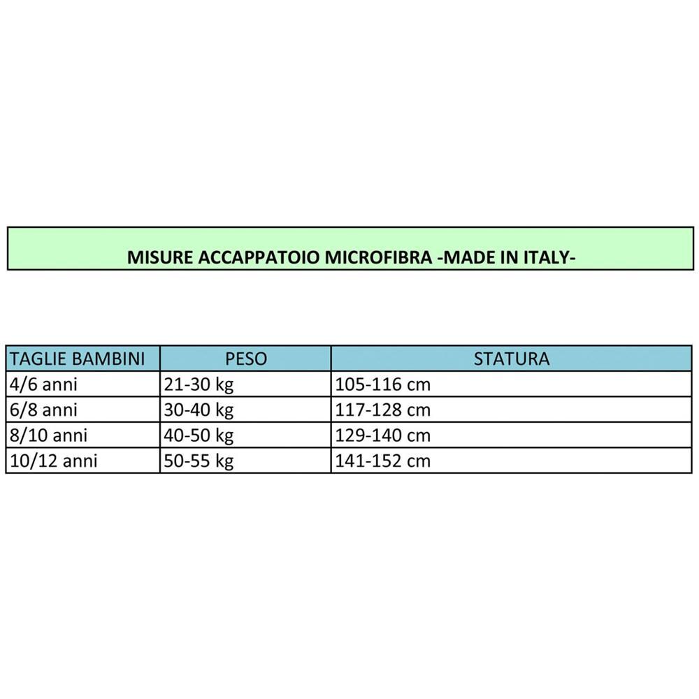 Accappatoio Con Cappuccio In Microfibra Bambino In Tinta Unita Vari Colori 8-10 Azzurro - Foto 5
