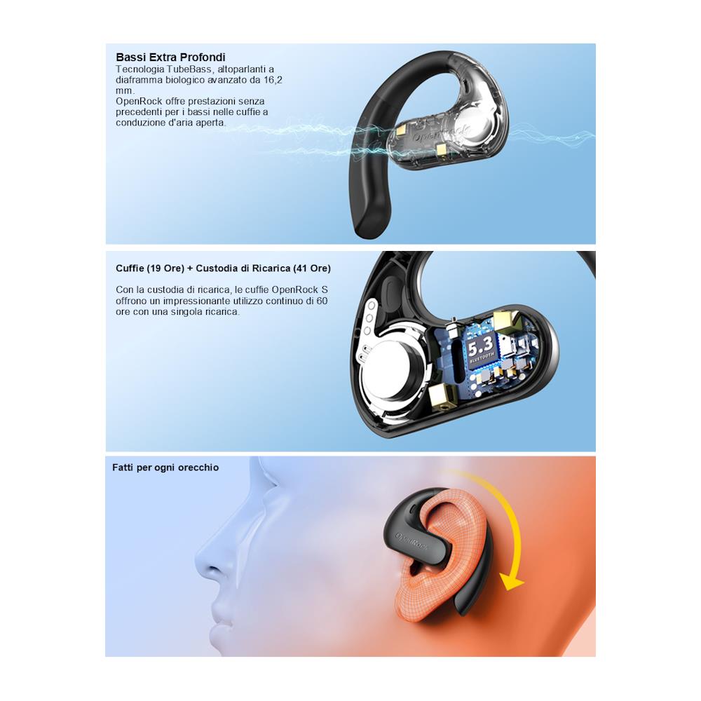 OpenRock S Black Cuffie Sport Wireless A Conduzione Aperta - Foto 3