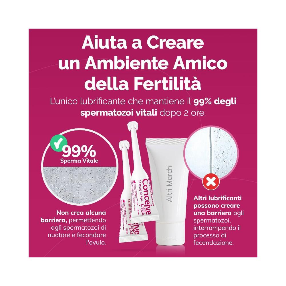 Confezione Maxi di Lubrificanti per la Fertilità Combinati - Lubrificante Compatibile con la Fertilità, 1 Tubo da 75 ml e 2 Confezioni da 8 Applicatori - Foto 2