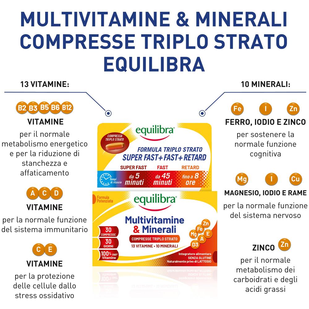 Multivitamine&Minerali 30 Compresse - Foto 2