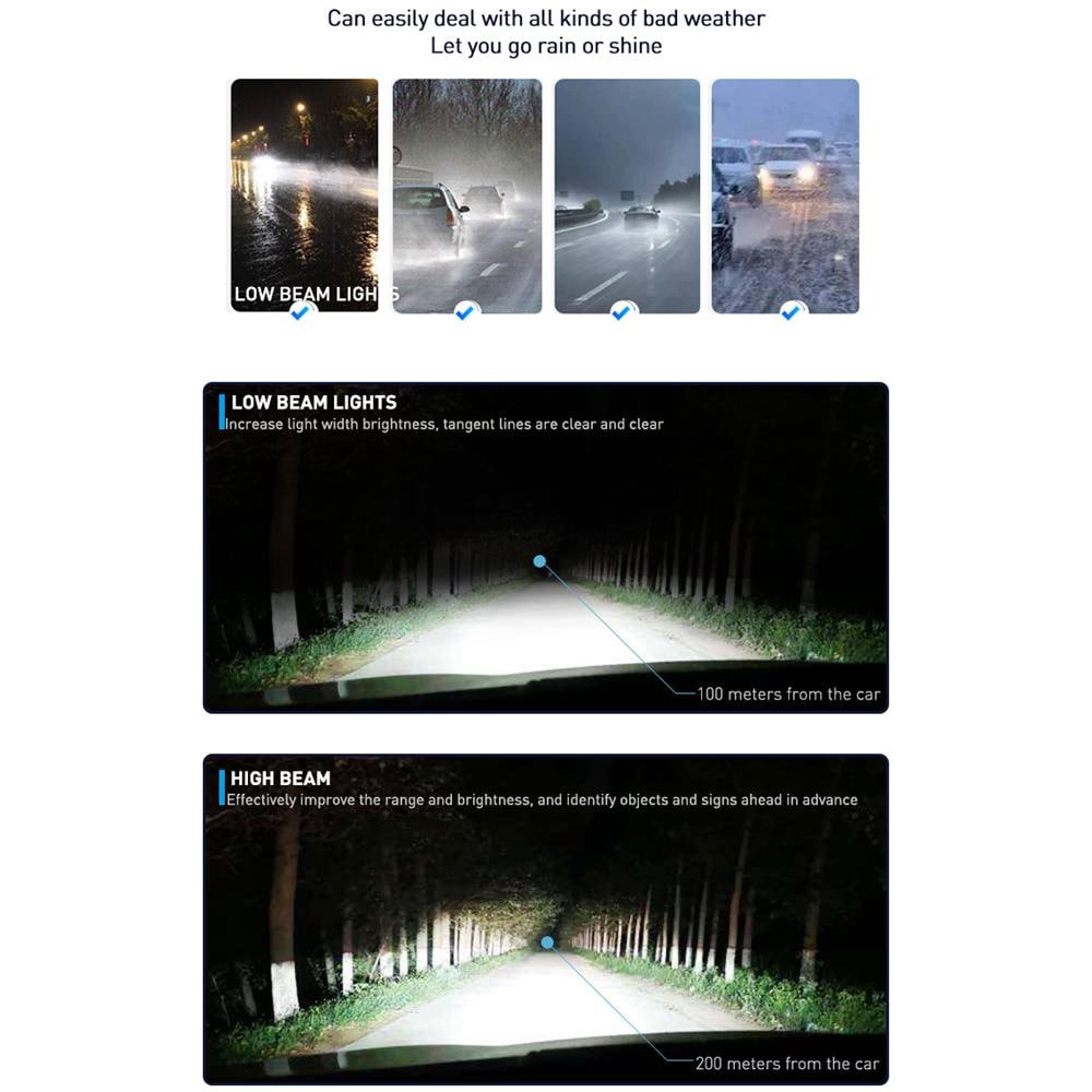 Lampadine Per Fari Anteriori A Led Per Auto, Confezione Da 2 Grey - Foto 2