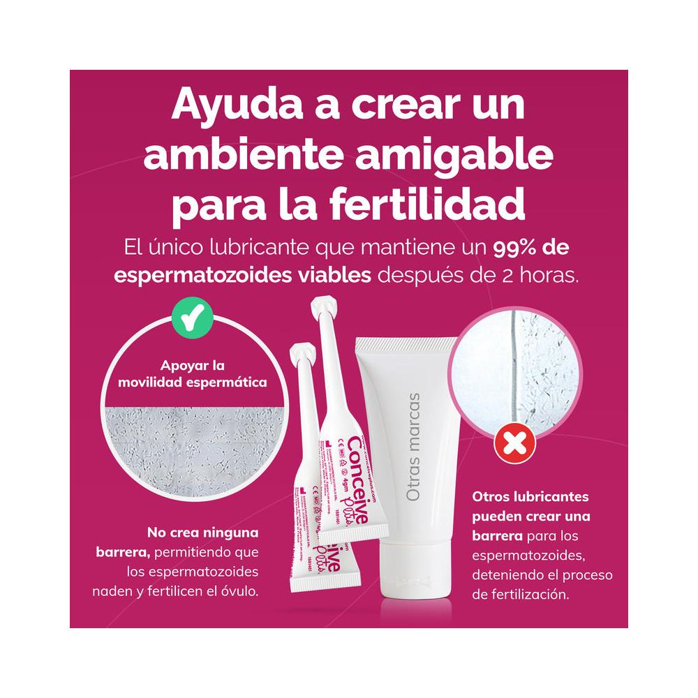 Confezione Integratore per la Fertilità Femminile + Lubrificante per la Fertilità con Applicatori - Foto 1