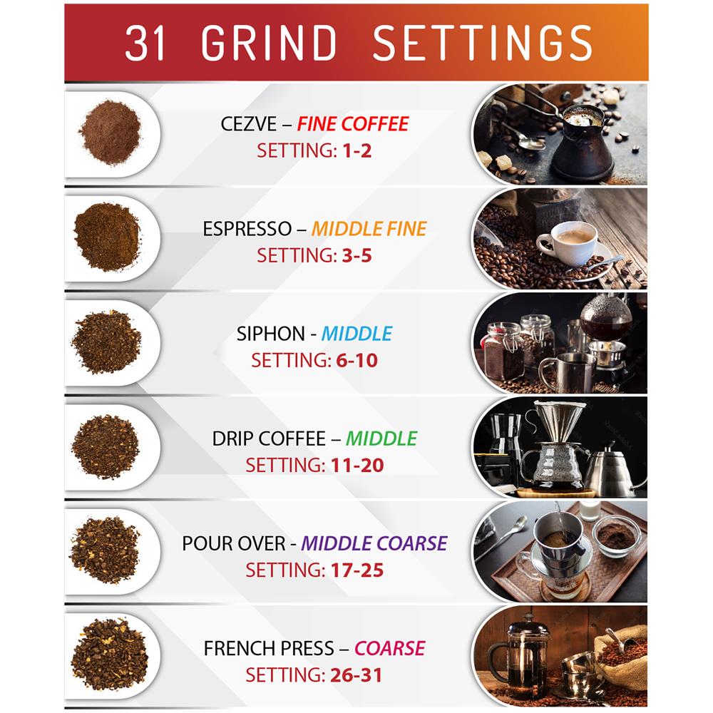 Macinacaffè Professionale AD4450 con 31 Impostazioni Di Macinazione Potenza 300W Colore Nero - Foto 8