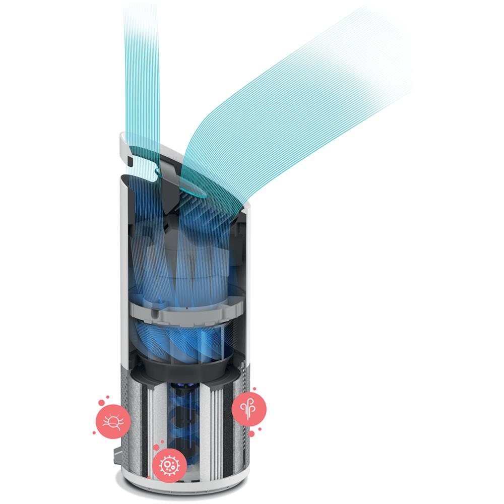 Z-2000 Purificatore Sensor Pod - Foto 7