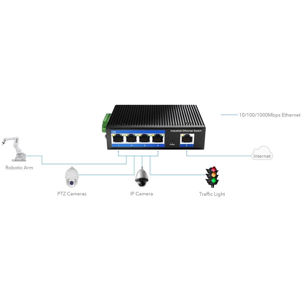 Switch Industriale IG1005 Gigabit con 5 Porte Colore Nero - Foto 3
