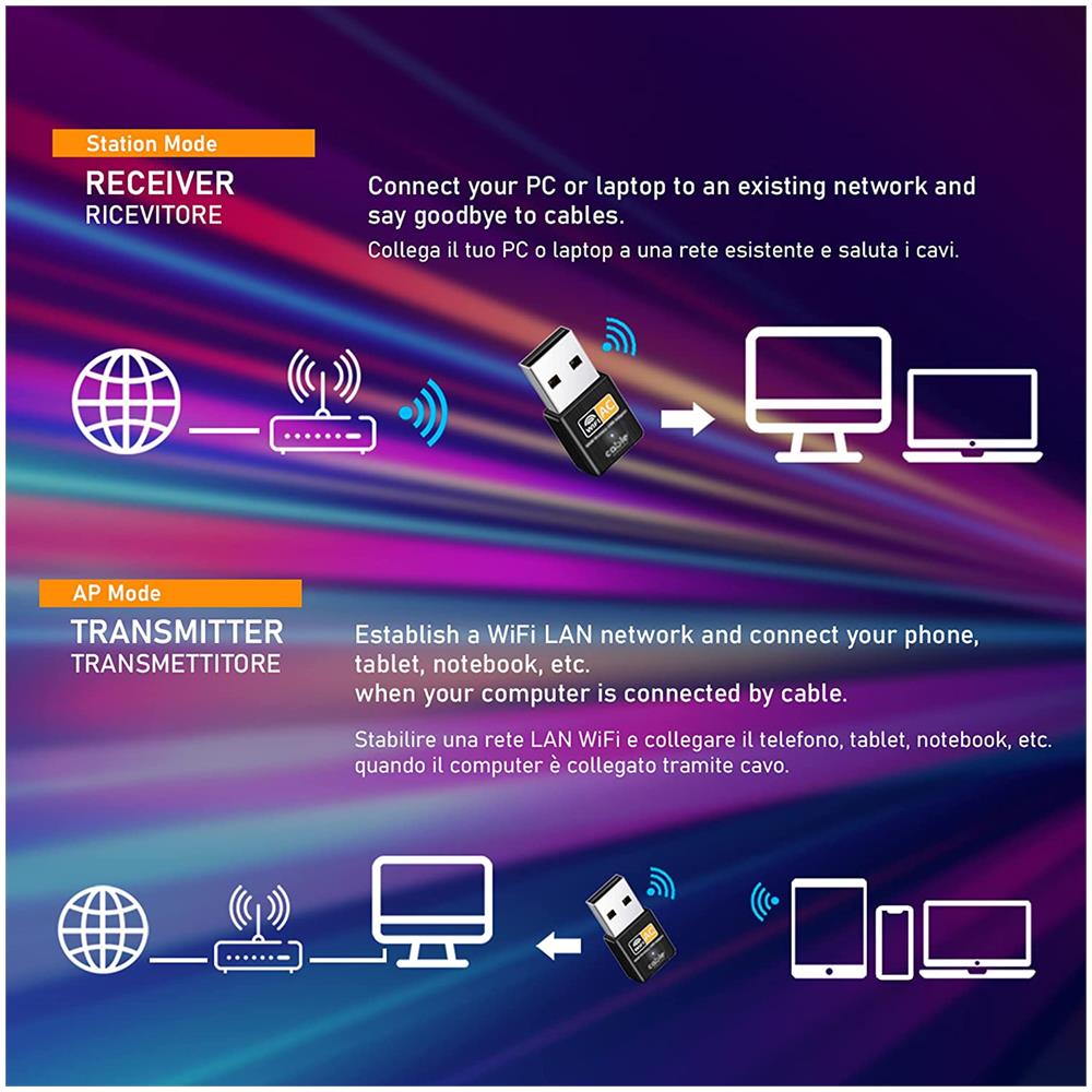 Chiavetta Wifi Usb Dual Band 2.4/5ghz, Antenna Wifi 600 Mbps, Plug And Play, Adattatore Di Rete Wireless Per Pc / desktop / tablet / laptop, Compatibile Con Windows, Mac Os X - Foto 7