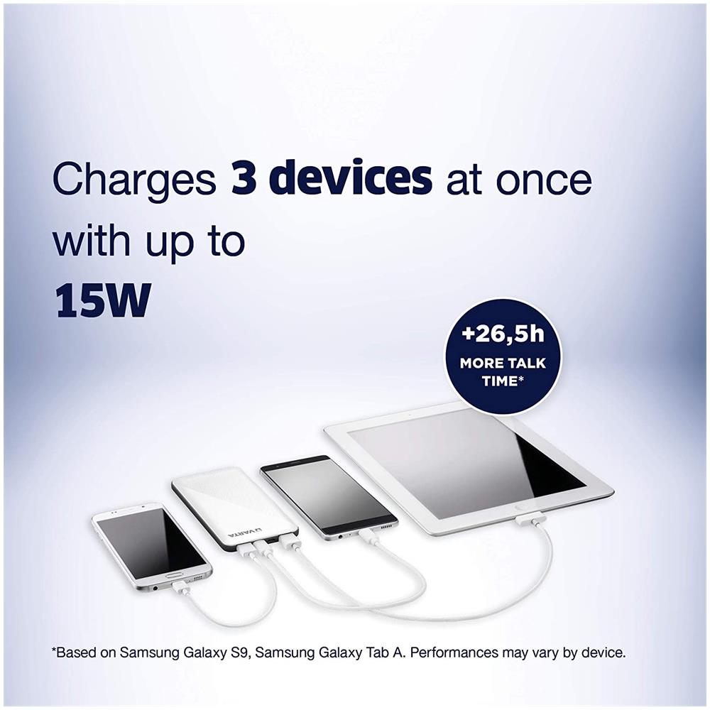 Powerbank 5.000 Mah Caricatore Esterno Per Smartphone Dispositivi E Tablet Usb Power Bank Carica Batteria Esterna Portatile - Foto 2