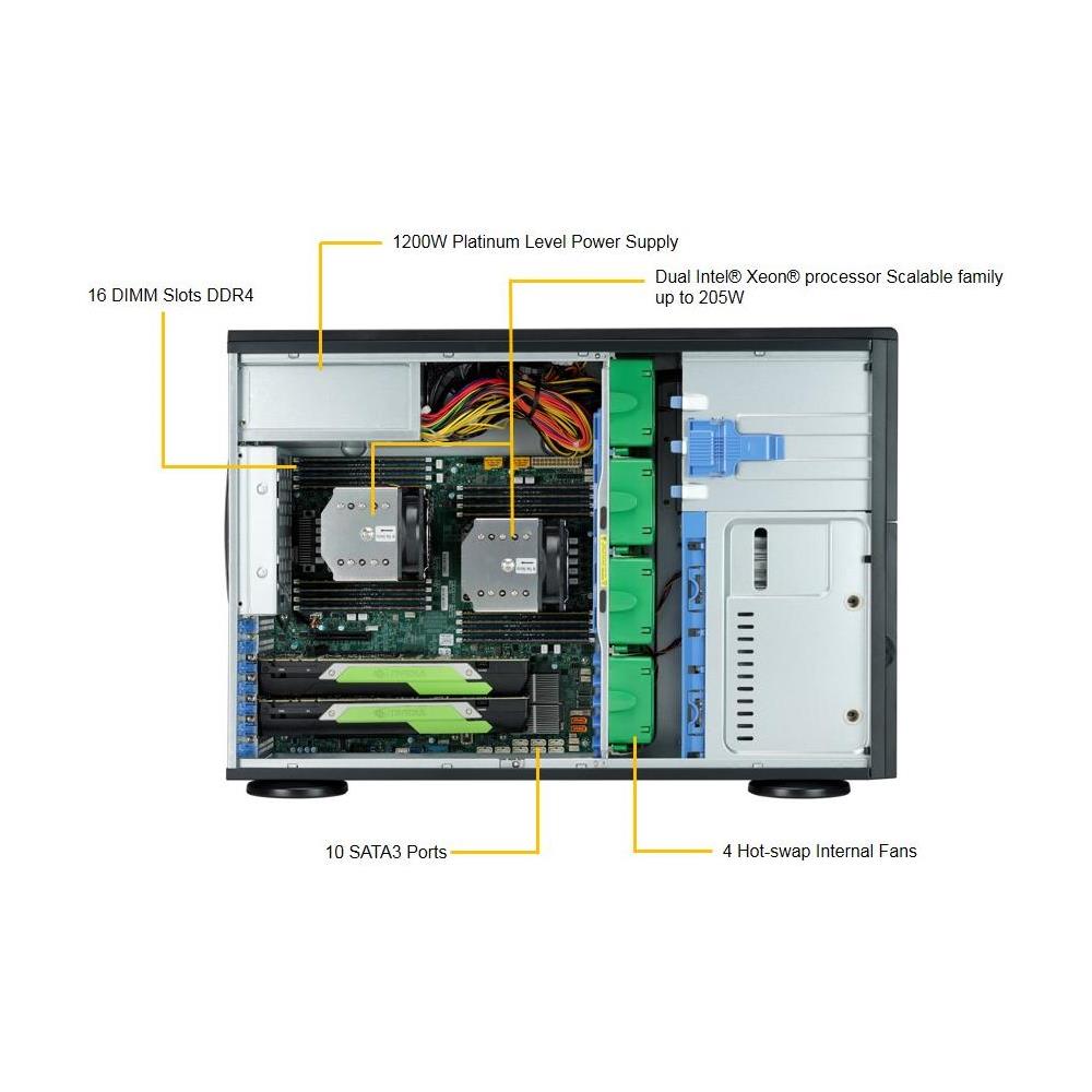 Workstation SuperWorkstation 7049A-T Intel C621 DDR4-SDRAM 2 TB Max LGA 3647 - Foto 5