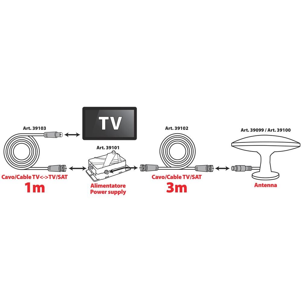 Cavo Coassiale Antenna Tv 1mt - Foto 5