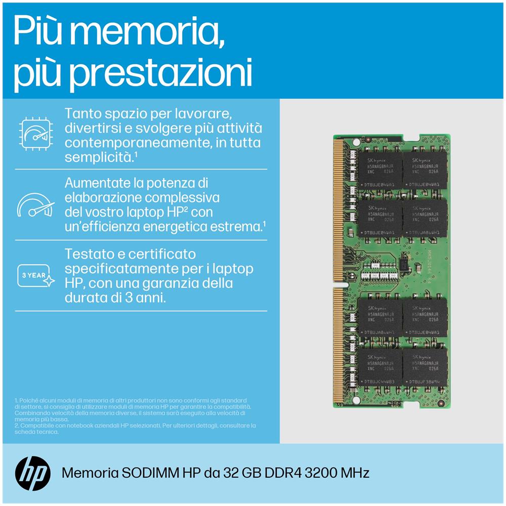 Memoria SODIMM 8C4Y0AA 32 GB (1 x 32 GB) DDR4 3200 MHz - Foto 3