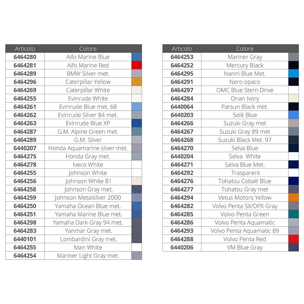 Vernice Nitrocombinata Spray Per Motori Marini Entro E Fuoribordo A Rapida Essiccazione Per Ritocchi E Verniciatura. Elevata Resistenza Al Graffio Ed Agli Agenti Atmosferici. Aerosol Ml 400. Conf. 6 Pz. - Foto 2