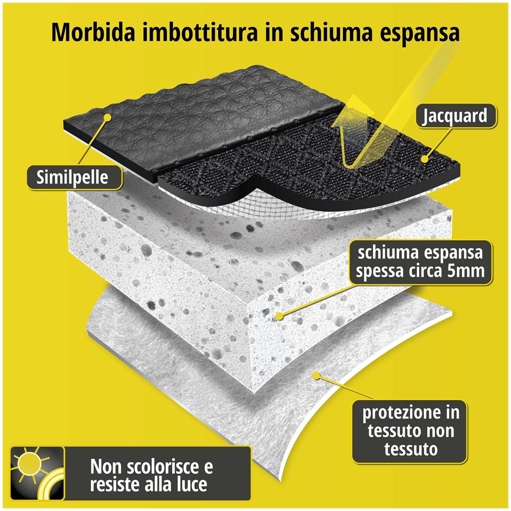 Coprisedili Aversa Per Audi A3 (8p1) 05/2003-12/2013, 1 Coprisedili Posteriore Per Sedili Sportivi - Foto 2