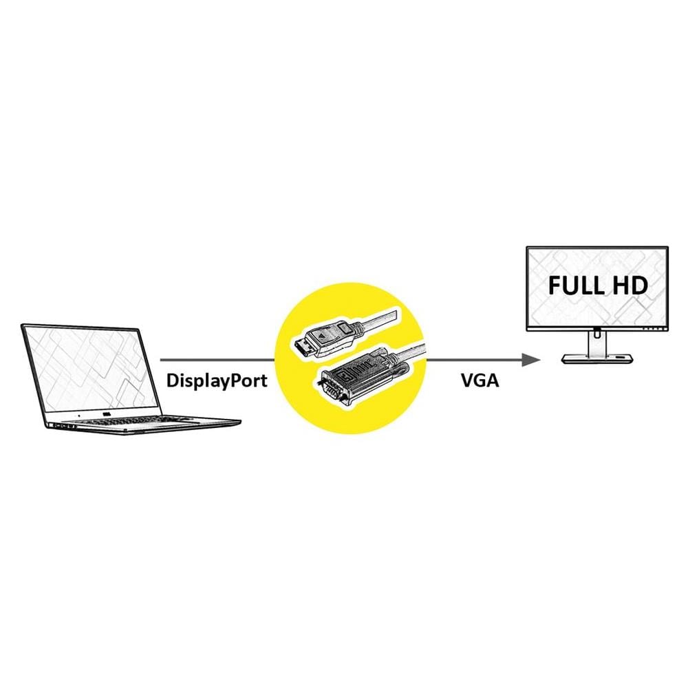ROLINE 11.04.5972 cavo e adattatore video 2 m DisplayPort VGA (D-Sub) Nero - Foto 2