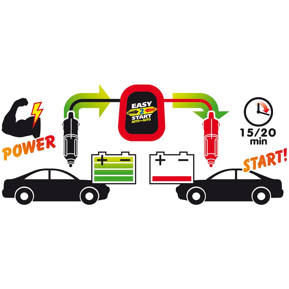 Avviatore Auto> auto - Foto 6