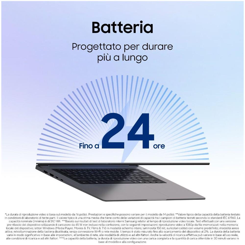 SAMNP760-VJGK1 Laptop Copilot+ PC Intel Core Ultra 5 325 Computer portatile 40,6 cm (16") WUXGA 16 GB LPDDR5x-SDRAM 512 GB SSD Wi-Fi 6E (802.11ax) Windows 11 Home Grigio - Foto 2