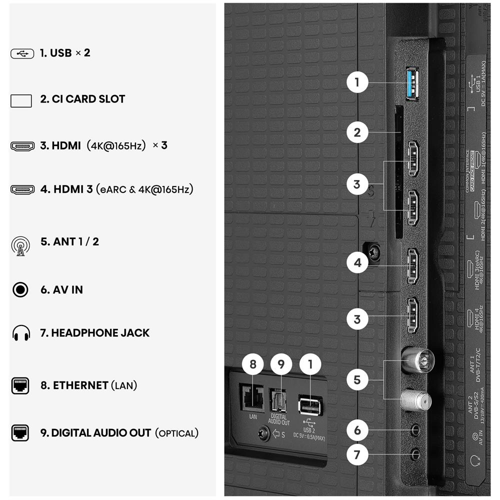 Smart TV MiniLED 165Hz 100" 4K 100U7SE, Dolby Atmos 2.1 By Devialet, Dolby Vision IQ, HDR10+, Native 165Hz Game Mode, VIDAA OS con 1000+ APP, Alexa built-in, lativù 4K, Wifi, Bluetooth - Foto 2