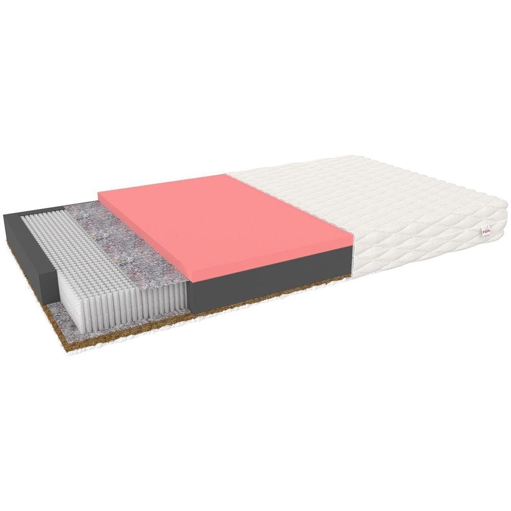 Topper In Memory Foam Viscoelastico Morbido 140x70x2 Cm - Schiuma RG 50/30, Certificato Oeko-Tex, Prodotto In Germania