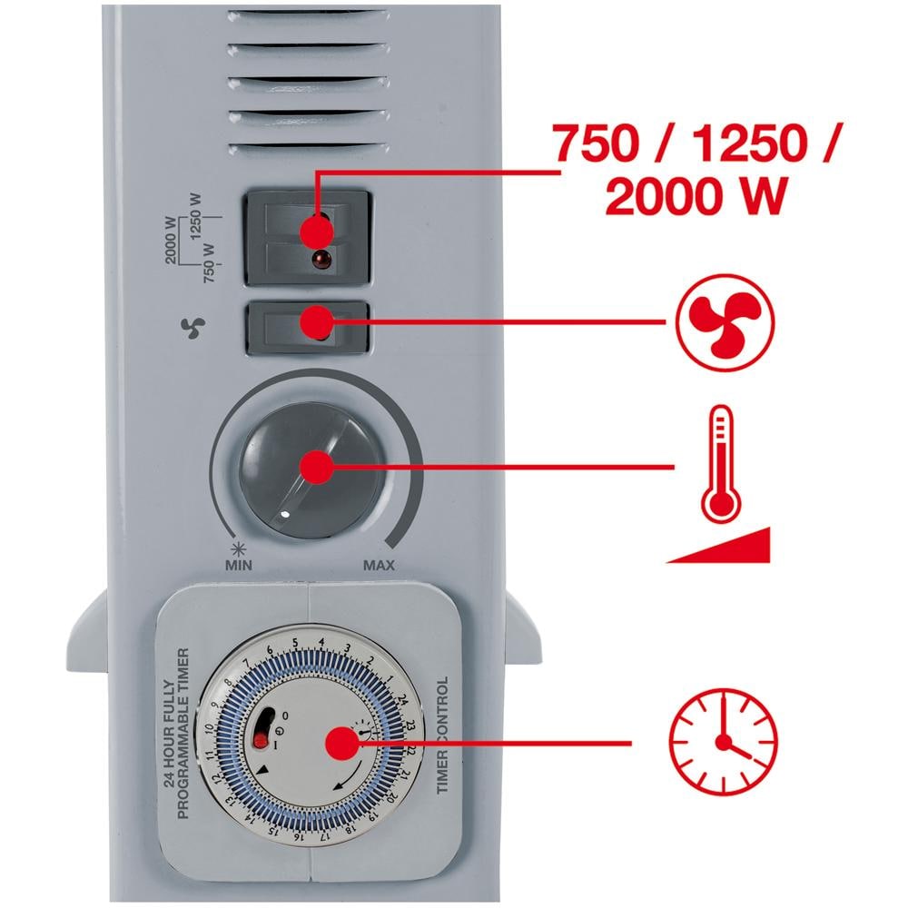 Termoconvettore Forzato Potenza 2000 Watt - Foto 2