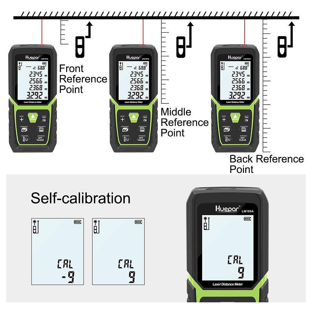 Laser Lm100a Distanza Misura 100 M Con Batteria Agli Ioni Di Litio E Sensore Angolare Elettrica, Retroilluminato Misura Laser Lcd Ft / A / M Con Modalità Ad Alta Precisione Multi-misura, Pitagora, Distanza, Area, Volume - Foto 2
