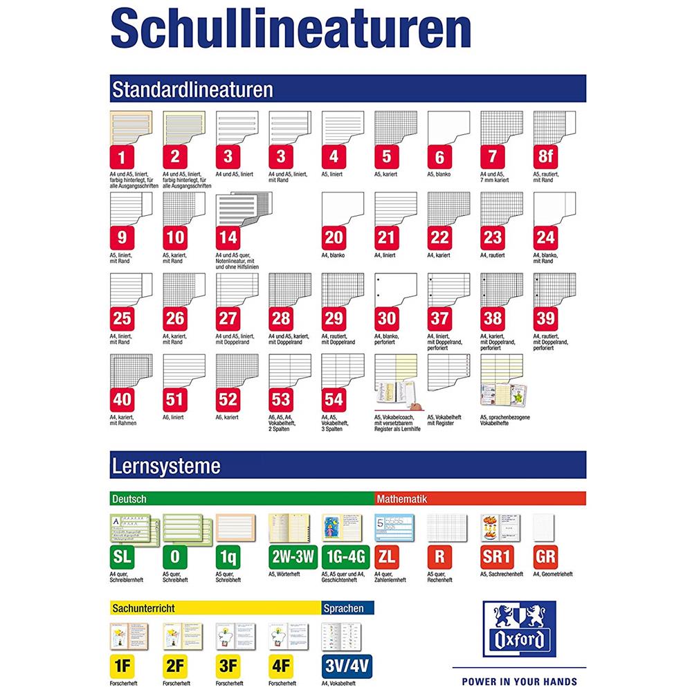 Hamelin Paperbrands Oxford 311501617 - Quaderno A Righe Formato A5, Orizzontale, Con Rigatura 0 E Banda Centrale Colorata, 16 Fogli, Confezione Da 10 Pezzi - Foto 2