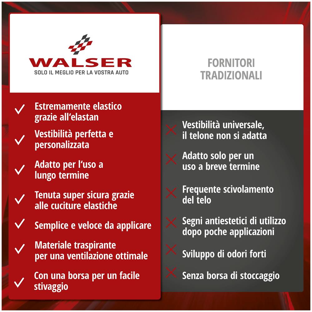 Telone Protettivo Indoor Stretch Plus Suv Dimensione Xl Antracite - Foto 7