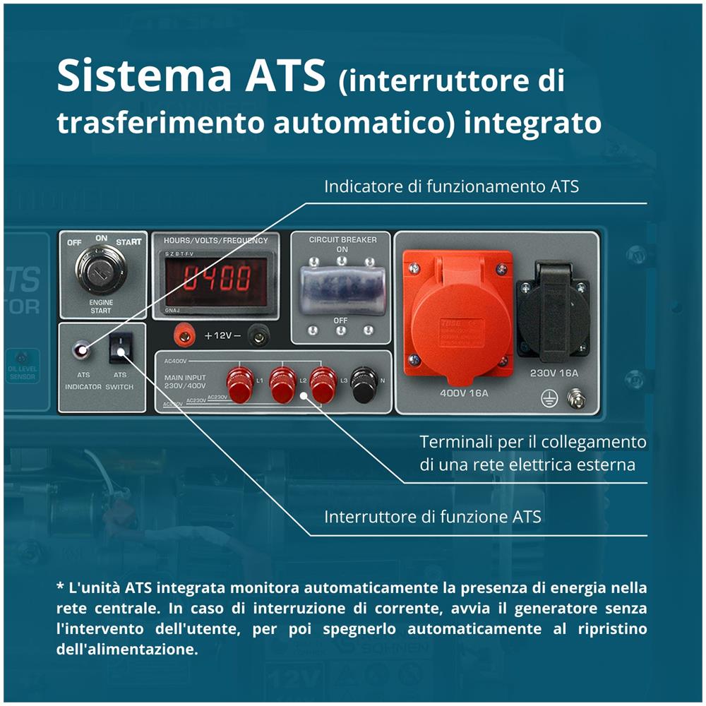 Generatore a benzina """" KS 10000E-3 ATS Tensione, V 400 Potenza massima, kW 8.0 - Foto 2