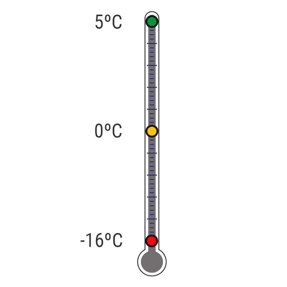 Saco Raid Adventure Us - Foto 2