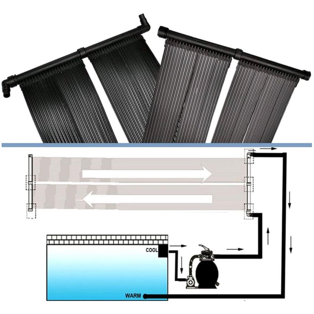 Pannelli Solari Per Riscaldamento Piscina Set 2 Pz - Foto 13