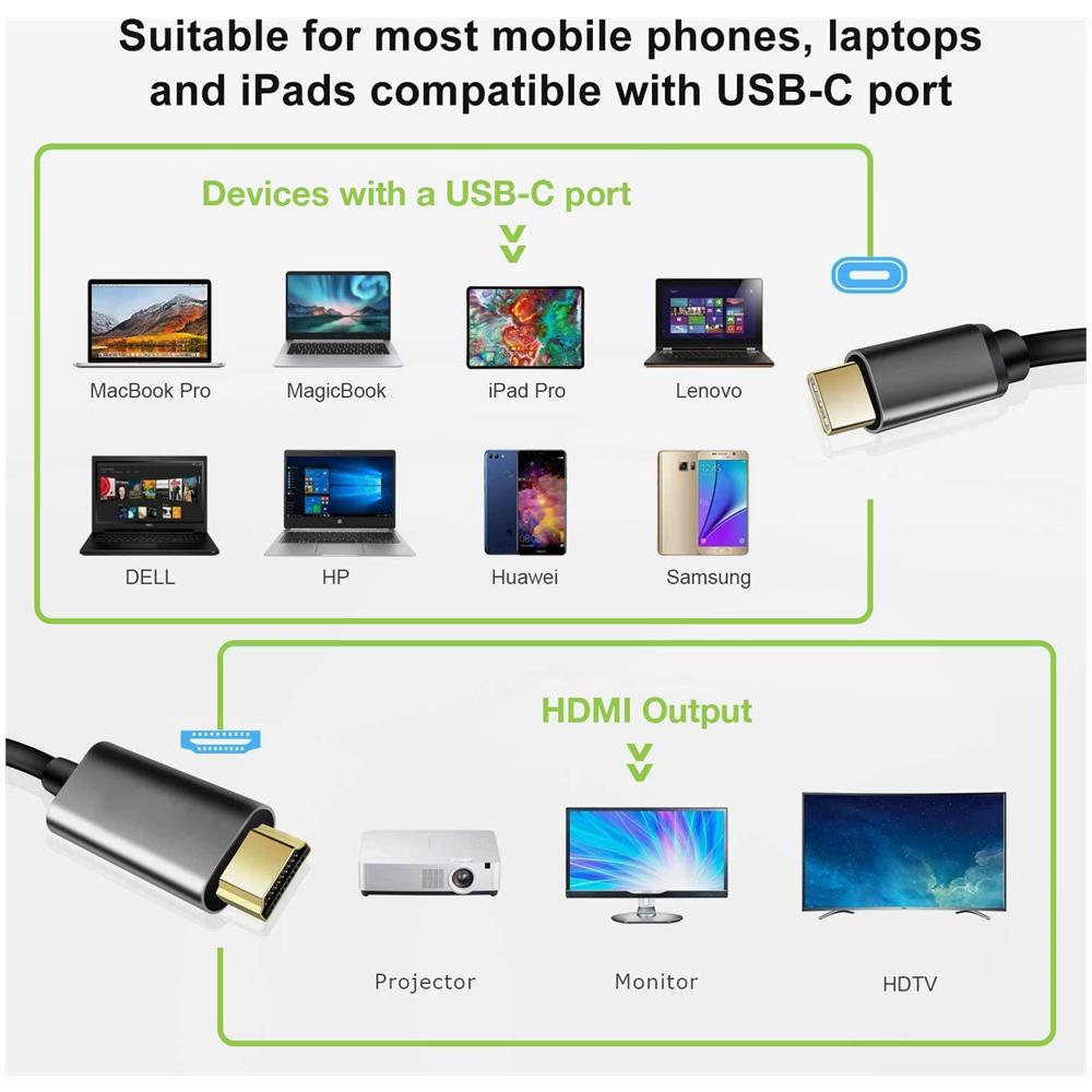 Cavo Adattatore Usb-c 3.2 A Hdmi 2.1 8k@ 60hz 1,8 M - Foto 3