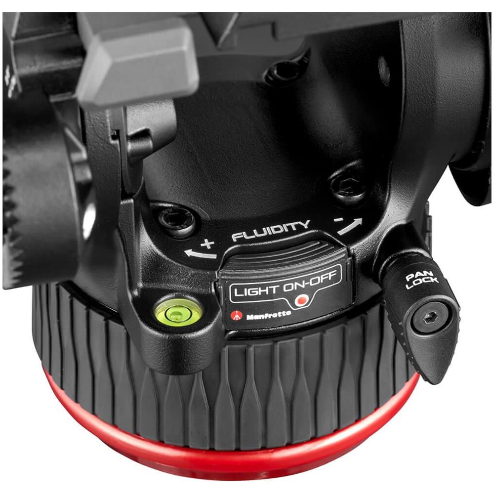 Testa Video 504x - Foto 2