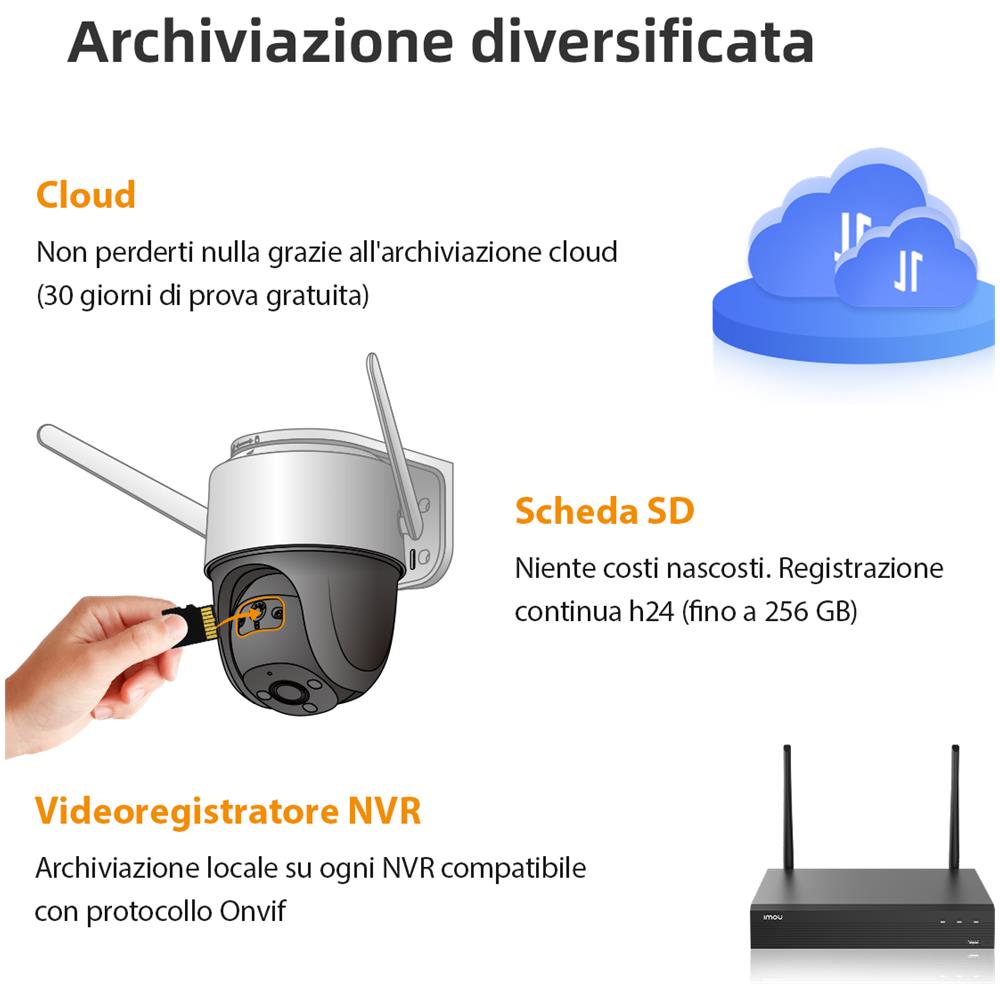 Imou Wifi Ip Camera 2mp Ir 30m For Outdoor Use - Foto 2