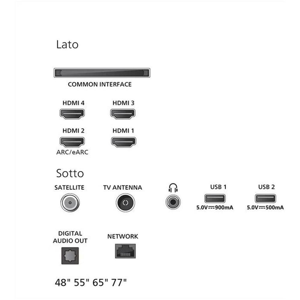 Smart TV Ambilight OLED 4K 65" 65OLED770 con processore P5 AI Perfect Picture Ultra HD, Google TV, Dolby Vision e Atmos Sound - Funziona con Alexa e Google - Foto 8