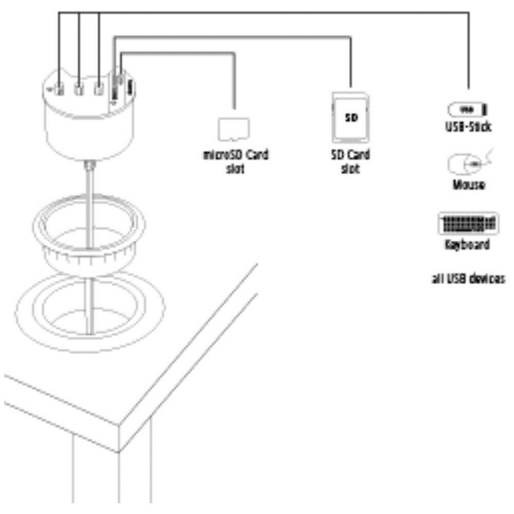 00005414 USB 2.0 480Mbit / s Nero perno e concentratore - Foto 9