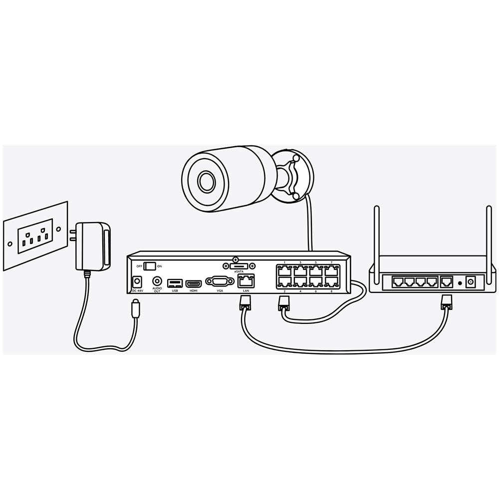 P430 Bullet (shape) Telecamera di sicurezza IP Interno e esterno 3840 x 2160 Pixel Parete - Foto 4