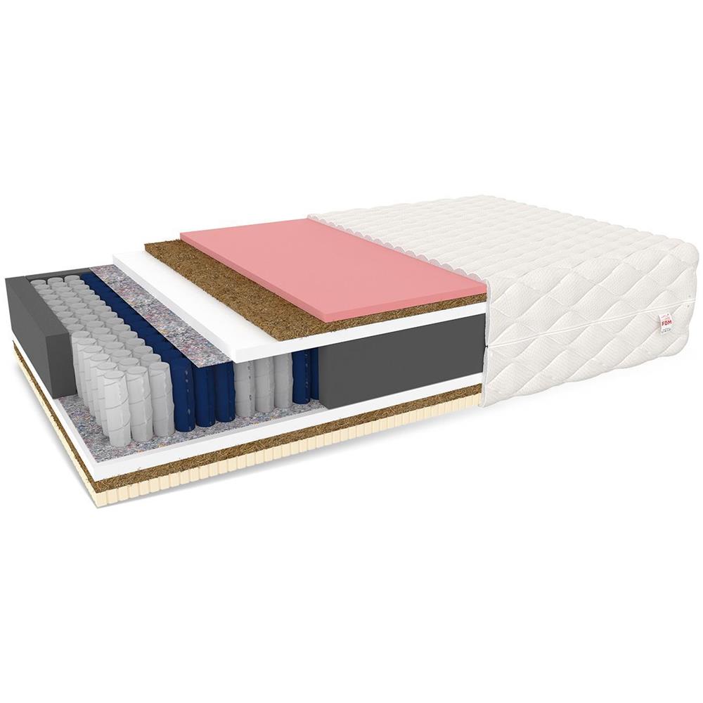 Materasso A Molle Insacchettate Narni Max 140 X 200 - H4 Rigido - Schiuma Visco Memory, Lattice, Cocco - Foto 1