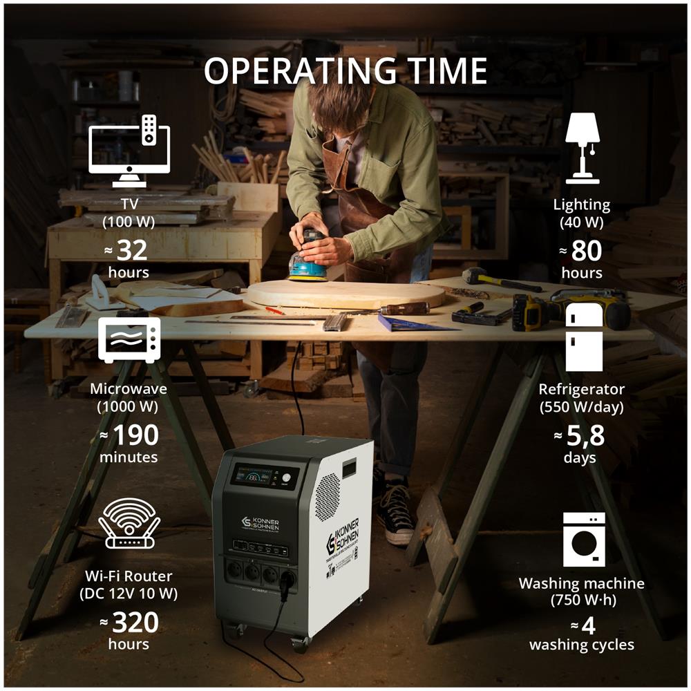KS 3000PS Stazione di Alimentazione Portatile 3-in-1 Potenza nominale, W 3000 Forma d'onda di uscita CA Onda Sinusoidale Pura - Foto 4