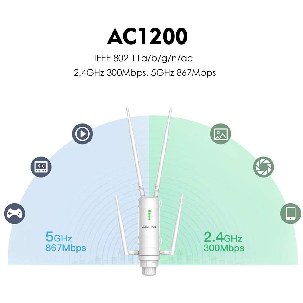 Wavlink - Router Wireless Ap / wifi Di Ripetitore Senza Fili Esterno Ac1200 Di Potenza Elevata Di 1200 Mbps Dual Dand 2.4 G + 5 Ghz Di Estensione Lunga Portata Con Poe - Foto 2