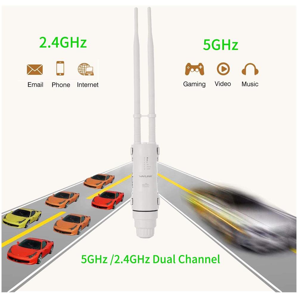 Ac600 Dual Band Impermeabile Wi-fi Ripetitore Da Esterno Outdoor Range Extender Wireless Repeater Amplificatore Di Segnale 2.4 Ghz E 5 Ghz, 802.11 Ac Ampia Copertura A 200m - Foto 8