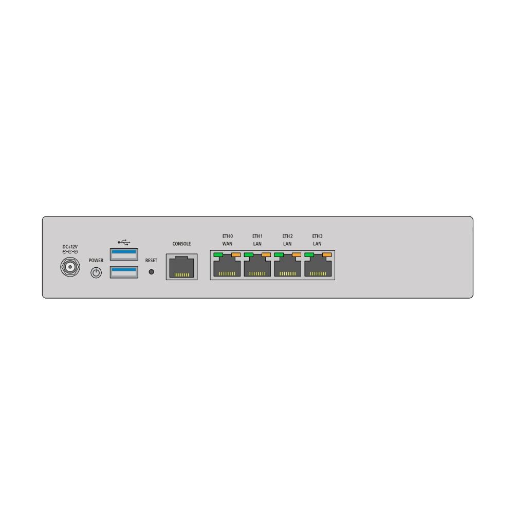 Systems UF-60 firewall (hardware) 3,5 Gbit /s - Foto 2