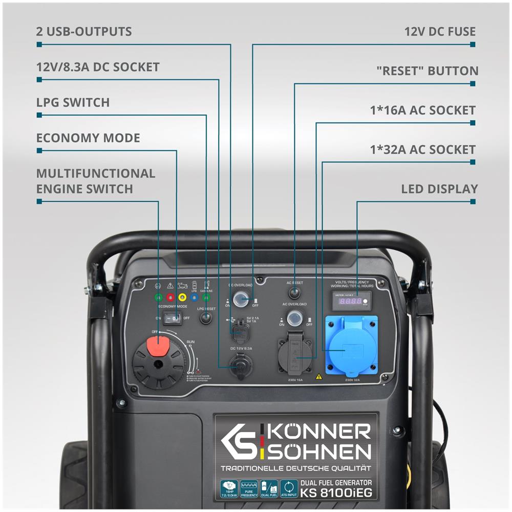 Generatore inverter a GPL /Benzina KS 8100iEG Tensione, V 230 Potenza massima, kW 8.5** - Foto 1