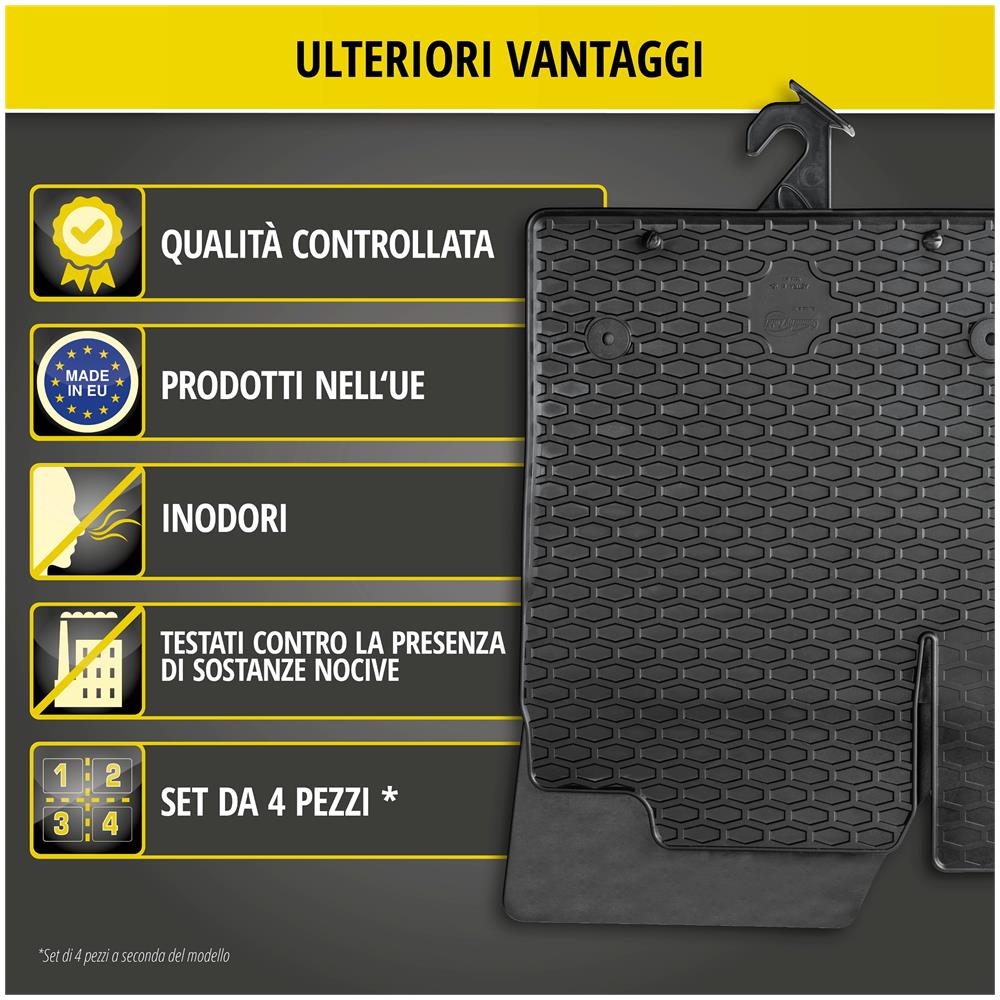 Tappetini In Gomma Dirtguard Su Misura Per Dacia Logan Ii 10/2012-2020, Dacia Logan Mcv Ii 02/2013-2020 - Foto 6