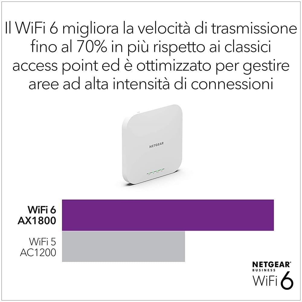 Sistema Wi-Fi WAX610 AC1800 Dual-band (2.4 GHz / 5 GHz) Colore Bianco - Foto 9